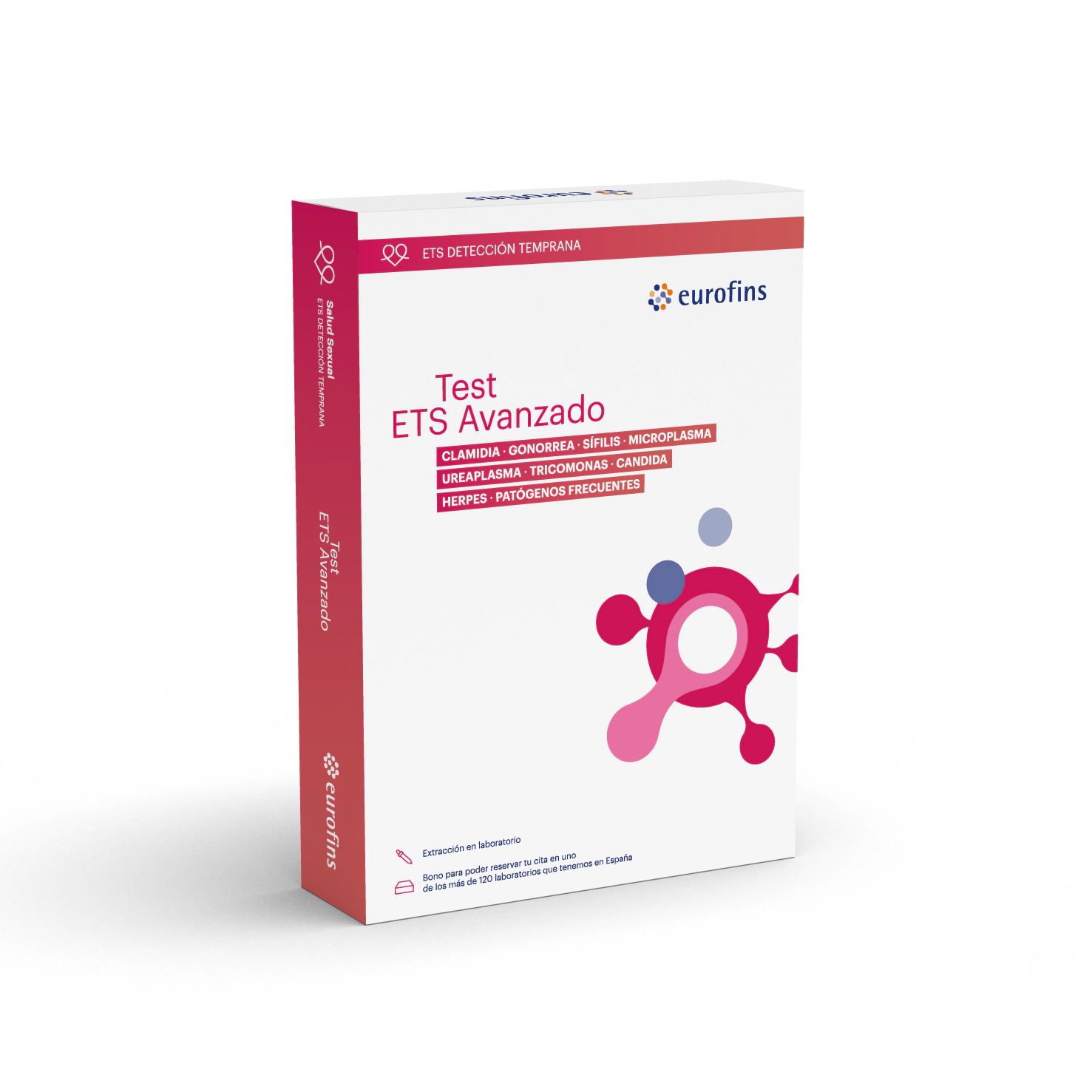 Test ETS Avanzado